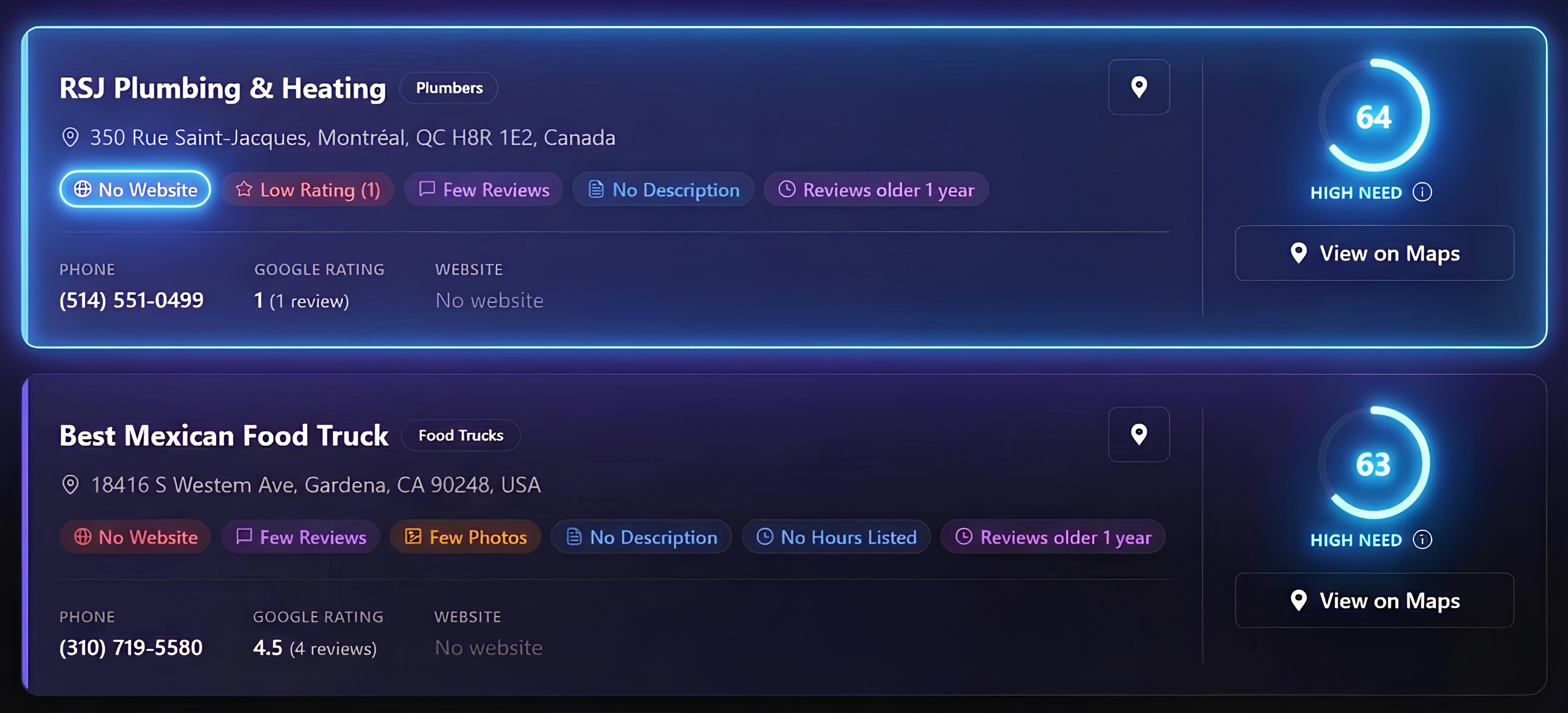 Example of LeadRadar listings view
